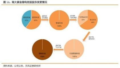 設計院資質升級后的市場優勢，設計院資質升級后的市場競爭力與業務拓展優勢分析 行業新聞 第5張