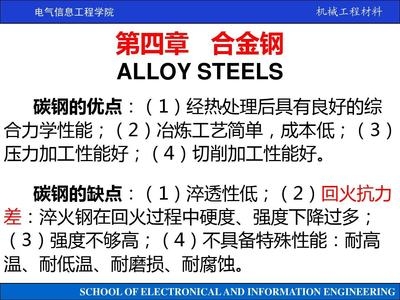 碳素鋼與合金鋼的成本比較,碳素鋼與合金鋼的成本對比分析,碳素鋼與合金鋼的成本對比分析 行業新聞 第2張 碳素鋼與合金鋼的成本比較,碳素鋼與合金鋼的成本對比分析,碳素鋼與合金鋼的成本對比分析 行業新聞 第2張