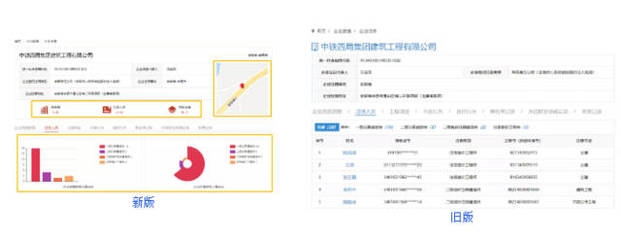 四庫一平臺使用指南,四庫一平臺操作使用指南 行業新聞 第3張 四庫一平臺使用指南,四庫一平臺操作使用指南 行業新聞 第3張