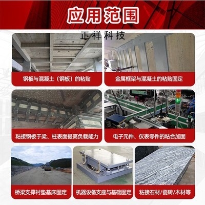 錨固加固技術的成本效益分析，錨固加固技術的成本效益分析與優化策略 行業新聞 第3張