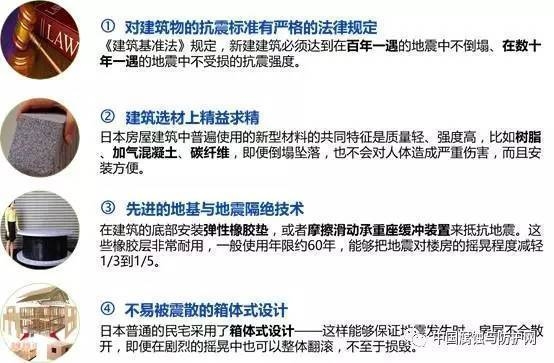 抗震加固材料性能比較,注,由于您沒有提供具體的內(nèi)容,我根據(jù)抗震加固材料這一主題生成了一個通用型標題。若您能提供具體的研究方向(如不同材料類型、測試方法等),我可生成更精準的標題。例如,,- 碳纖維 vs 鋼板,抗震加固材料拉伸性能對比實驗,- 高延性混凝土與傳統(tǒng)加固材料的抗震性能數(shù)值模擬分析 行業(yè)新聞 第4張 抗震加固材料性能比較,注,由于您沒有提供具體的內(nèi)容,我根據(jù)抗震加固材料這一主題生成了一個通用型標題。若您能提供具體的研究方向(如不同材料類型、測試方法等),我可生成更精準的標題。例如,,- 碳纖維 vs 鋼板,抗震加固材料拉伸性能對比實驗,- 高延性混凝土與傳統(tǒng)加固材料的抗震性能數(shù)值模擬分析 行業(yè)新聞 第4張