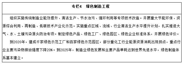 潔凈廠房節能改造對環境的影響評估,潔凈廠房節能改造的環境效益分析與影響評估,潔凈廠房節能改造的環境效益與影響評估 行業新聞 第6張 潔凈廠房節能改造對環境的影響評估,潔凈廠房節能改造的環境效益分析與影響評估,潔凈廠房節能改造的環境效益與影響評估 行業新聞 第6張