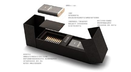 功能性設計作品案例分析，功能性設計佳作，多領域案例深度 行業新聞 第5張