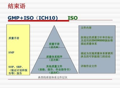 ISO與中國標準適用范圍差異，ISO與中國標準適用范圍之 行業新聞 第4張