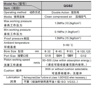 ISO與中國標準適用范圍差異，ISO與中國標準適用范圍之 行業新聞 第6張