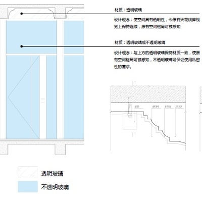 加固改造設計行業競爭格局分析,加固改造設計行業競爭格局 行業新聞 第2張 加固改造設計行業競爭格局分析,加固改造設計行業競爭格局 行業新聞 第2張