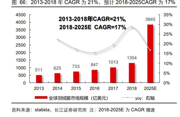 加固改造設計行業競爭格局分析,加固改造設計行業競爭格局 行業新聞 第4張 加固改造設計行業競爭格局分析,加固改造設計行業競爭格局 行業新聞 第4張