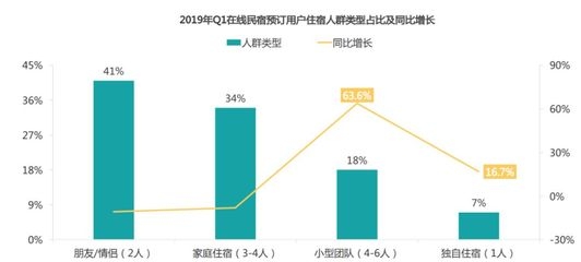加固改造設計行業競爭格局分析,加固改造設計行業競爭格局 行業新聞 第3張 加固改造設計行業競爭格局分析,加固改造設計行業競爭格局 行業新聞 第3張