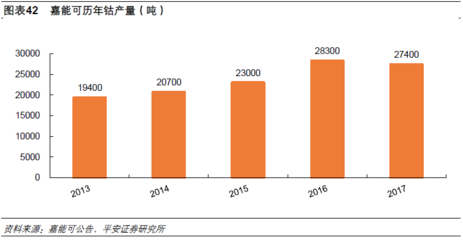 加固改造設計行業競爭格局分析,加固改造設計行業競爭格局 行業新聞 第5張 加固改造設計行業競爭格局分析,加固改造設計行業競爭格局 行業新聞 第5張