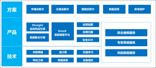 加固工程材料風險管理策略,加固工程材料風險管控策略探析 行業新聞 第4張 加固工程材料風險管理策略,加固工程材料風險管控策略探析 行業新聞 第4張