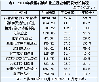 環(huán)保加固材料成本效益分析，環(huán)保加固材料成本效益分析，探尋綠色與經(jīng)濟(jì)的平衡點(diǎn) 行業(yè)新聞 第6張