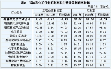 環(huán)保加固材料成本效益分析，環(huán)保加固材料成本效益分析，探尋綠色與經(jīng)濟(jì)的平衡點(diǎn) 行業(yè)新聞 第4張