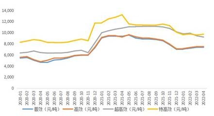 加固改造設(shè)計(jì)行業(yè)最新技術(shù)趨勢(shì)，加固改造設(shè)計(jì)行業(yè)最新技術(shù)趨勢(shì)，引領(lǐng)建筑安全與創(chuàng)新 行業(yè)新聞 第2張