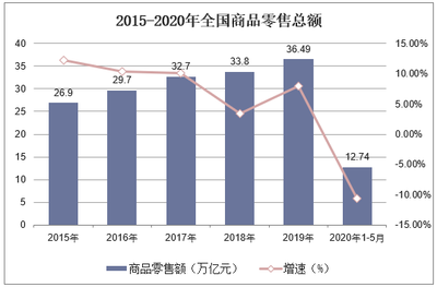 加固改造設(shè)計(jì)行業(yè)最新技術(shù)趨勢(shì)，加固改造設(shè)計(jì)行業(yè)最新技術(shù)趨勢(shì)，引領(lǐng)建筑安全與創(chuàng)新 行業(yè)新聞 第3張