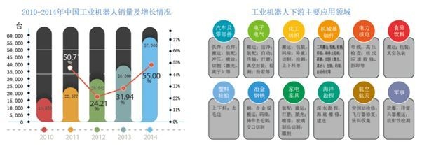加固改造設(shè)計(jì)行業(yè)最新技術(shù)趨勢(shì)，加固改造設(shè)計(jì)行業(yè)最新技術(shù)趨勢(shì)，引領(lǐng)建筑安全與創(chuàng)新 行業(yè)新聞 第6張