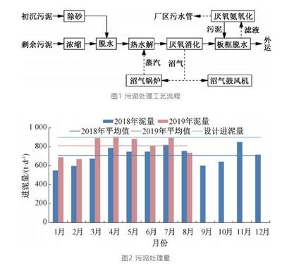 加固改造設(shè)計(jì)行業(yè)最新技術(shù)趨勢(shì)，加固改造設(shè)計(jì)行業(yè)最新技術(shù)趨勢(shì)，引領(lǐng)建筑安全與創(chuàng)新 行業(yè)新聞 第4張