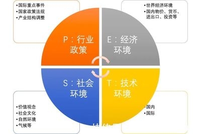 環境因素如何影響結構安全，環境因素對結構安全的影響機制與防控 行業新聞 第2張
