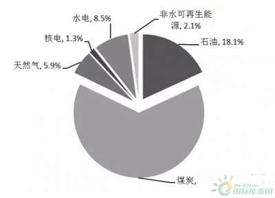環境因素如何影響結構安全，環境因素對結構安全的影響機制與防控 行業新聞 第5張