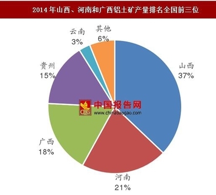 高耐火極限材料的成本分析，高耐火極限材料成本要素與控制策略 行業(yè)新聞 第5張