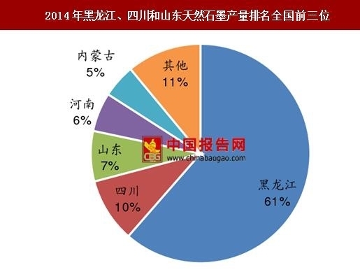 高耐火極限材料的成本分析，高耐火極限材料成本要素與控制策略 行業(yè)新聞 第6張