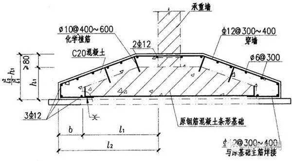 加固改造設計中的常見問題有哪些,加固改造設計常見問題剖析 行業新聞 第2張 加固改造設計中的常見問題有哪些,加固改造設計常見問題剖析 行業新聞 第2張