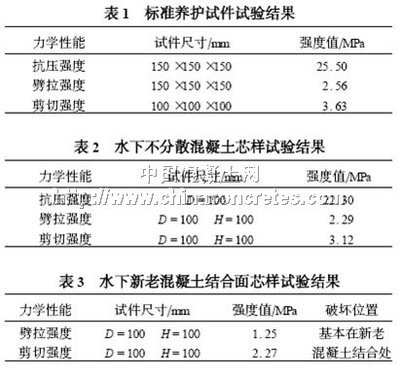 加固材料力學性能檢測標準,加固材料力學性能檢測標準,保障工程質量 行業新聞 第2張 加固材料力學性能檢測標準,加固材料力學性能檢測標準,保障工程質量 行業新聞 第2張