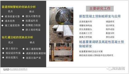 高延性混凝土在建筑中的應用,高延性混凝土,建筑領域的創新應用 行業新聞 第3張 高延性混凝土在建筑中的應用,高延性混凝土,建筑領域的創新應用 行業新聞 第3張