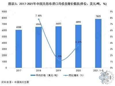 環保加固材料的市場趨勢,環保加固材料,市場趨勢洞察與發展前景 行業新聞 第3張 環保加固材料的市場趨勢,環保加固材料,市場趨勢洞察與發展前景 行業新聞 第3張