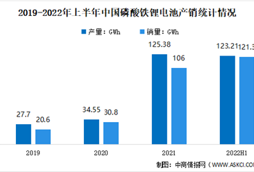 環保加固材料的市場趨勢,環保加固材料,市場趨勢洞察與發展前景 行業新聞 第6張 環保加固材料的市場趨勢,環保加固材料,市場趨勢洞察與發展前景 行業新聞 第6張