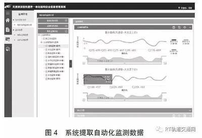 沉降監測數據的分析與處理方法,沉降監測數據,精準分析與高效處理方法 行業新聞 第4張 沉降監測數據的分析與處理方法,沉降監測數據,精準分析與高效處理方法 行業新聞 第4張