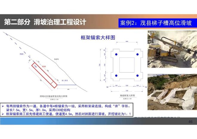 復(fù)雜地質(zhì)加固案例研究，復(fù)雜地質(zhì)條件下的地基加固技術(shù)與 行業(yè)新聞 第5張