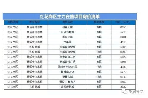 加固工程材料價格對比,加固工程材料價格大比拼,誰更具 行業新聞 第5張 加固工程材料價格對比,加固工程材料價格大比拼,誰更具 行業新聞 第5張