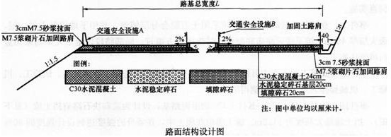 加固工程考試備考指南,加固工程考試備考全攻略,要點解析、方法技巧與復習 行業新聞 第3張 加固工程考試備考指南,加固工程考試備考全攻略,要點解析、方法技巧與復習 行業新聞 第3張