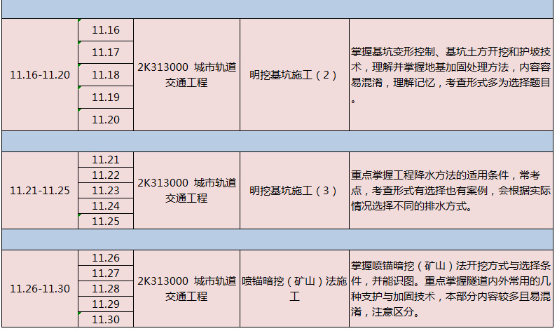 加固工程考試備考指南,加固工程考試備考全攻略,要點解析、方法技巧與復習 行業新聞 第4張 加固工程考試備考指南,加固工程考試備考全攻略,要點解析、方法技巧與復習 行業新聞 第4張