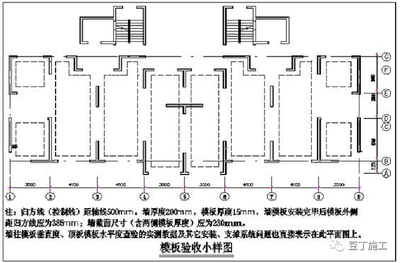 加固工程驗收常見問題解析,加固工程驗收,常見問題深度解析與應對 行業新聞 第6張 加固工程驗收常見問題解析,加固工程驗收,常見問題深度解析與應對 行業新聞 第6張