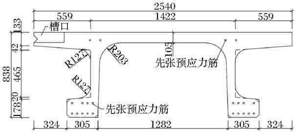 高性能混凝土在橋梁加固中的應(yīng)用,高性能混凝土于橋梁加固的卓越應(yīng)用,或者,高性能混凝土,橋梁加固的得力之選 行業(yè)新聞 第5張 高性能混凝土在橋梁加固中的應(yīng)用,高性能混凝土于橋梁加固的卓越應(yīng)用,或者,高性能混凝土,橋梁加固的得力之選 行業(yè)新聞 第5張