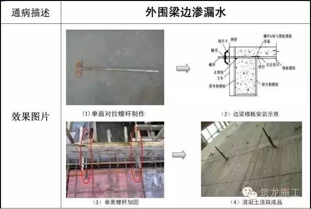 加固工程常見問題及解決方案,加固工程常見問題剖析與高效解決方案匯總 行業新聞 第5張 加固工程常見問題及解決方案,加固工程常見問題剖析與高效解決方案匯總 行業新聞 第5張