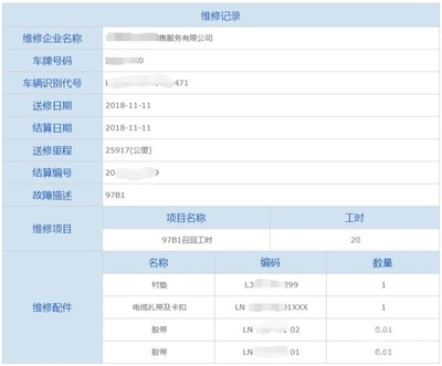加固部位歷史維修記錄查詢，加固部位歷史維修記錄 行業(yè)新聞 第6張