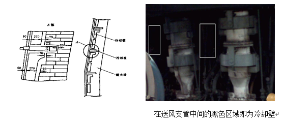 紅外熱像儀檢測(cè)保溫效果方法,紅外熱像儀檢測(cè)保溫效果的方法及 行業(yè)新聞 第6張 紅外熱像儀檢測(cè)保溫效果方法,紅外熱像儀檢測(cè)保溫效果的方法及 行業(yè)新聞 第6張