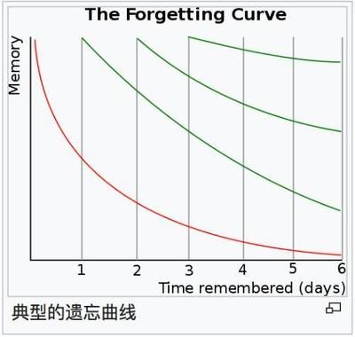 機械使用效率優化策略,機械使用效率優化策略,提升效能的關鍵 行業新聞 第5張 機械使用效率優化策略,機械使用效率優化策略,提升效能的關鍵 行業新聞 第5張