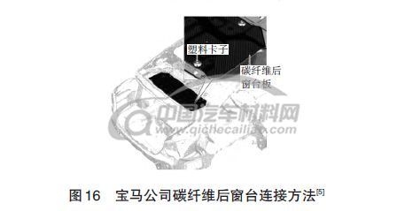 混雜碳纖維結構設計案例分析,混雜碳纖維結構設計案例 行業新聞 第2張 混雜碳纖維結構設計案例分析,混雜碳纖維結構設計案例 行業新聞 第2張