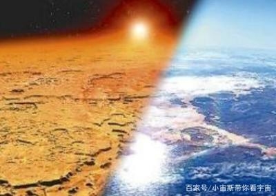 火星環境對材料的影響，火星環境，材料面臨的挑戰與影響 行業新聞 第2張