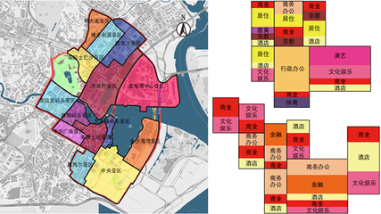 改商業用地需要多少錢，商業用地改造費用全解析，各項成本 行業新聞 第5張