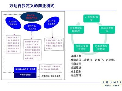 廠房設計成本控制案例分析,廠房設計成本控制,典型案例深度剖析 行業新聞 第5張 廠房設計成本控制案例分析,廠房設計成本控制,典型案例深度剖析 行業新聞 第5張
