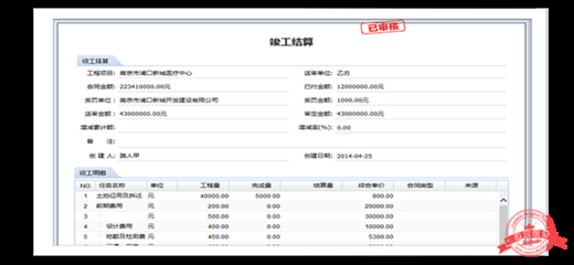 固定資產轉固流程的審計要點,固定資產轉固流程審計 行業新聞 第6張 固定資產轉固流程的審計要點,固定資產轉固流程審計 行業新聞 第6張