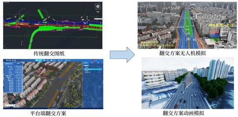 BIM技術在施工中的應用案例，BIM技術在施工中的實際應用案例剖析 行業(yè)新聞 第6張