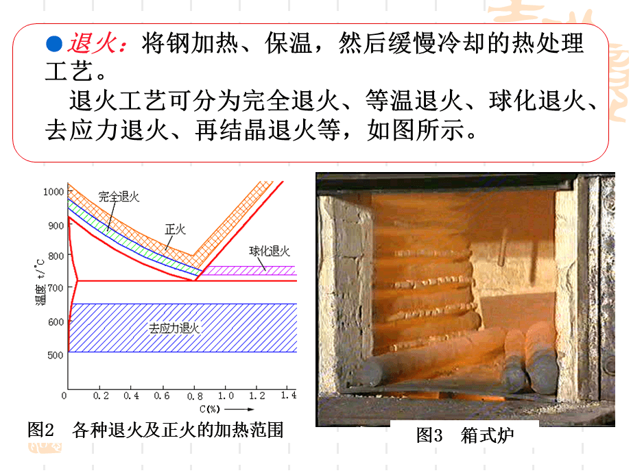 不同金屬熱處理效果比較,不同金屬熱處理效果對(duì)比 行業(yè)新聞 第6張 不同金屬熱處理效果比較,不同金屬熱處理效果對(duì)比 行業(yè)新聞 第6張