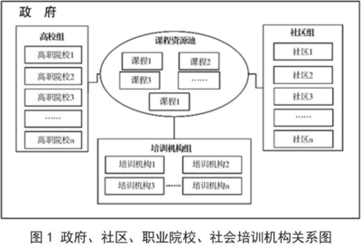 加固公司職業發展路徑,加固公司職業發展路徑全解析,從新手到專家的進階 行業新聞 第6張 加固公司職業發展路徑,加固公司職業發展路徑全解析,從新手到專家的進階 行業新聞 第6張