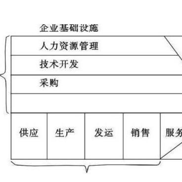 加固公司與熱電公司合作案例,加固公司與熱電公司,攜手共 行業新聞 第3張 加固公司與熱電公司合作案例,加固公司與熱電公司,攜手共 行業新聞 第3張