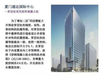 加固設計規范執行難點探討,加固設計規范執行難點剖析及應對策略 行業新聞 第5張 加固設計規范執行難點探討,加固設計規范執行難點剖析及應對策略 行業新聞 第5張
